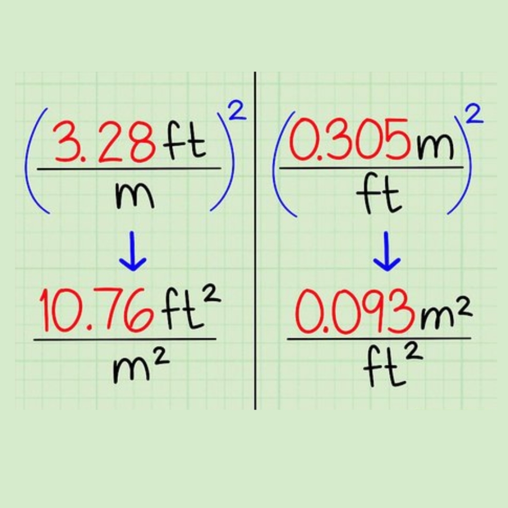 square meter to square feet