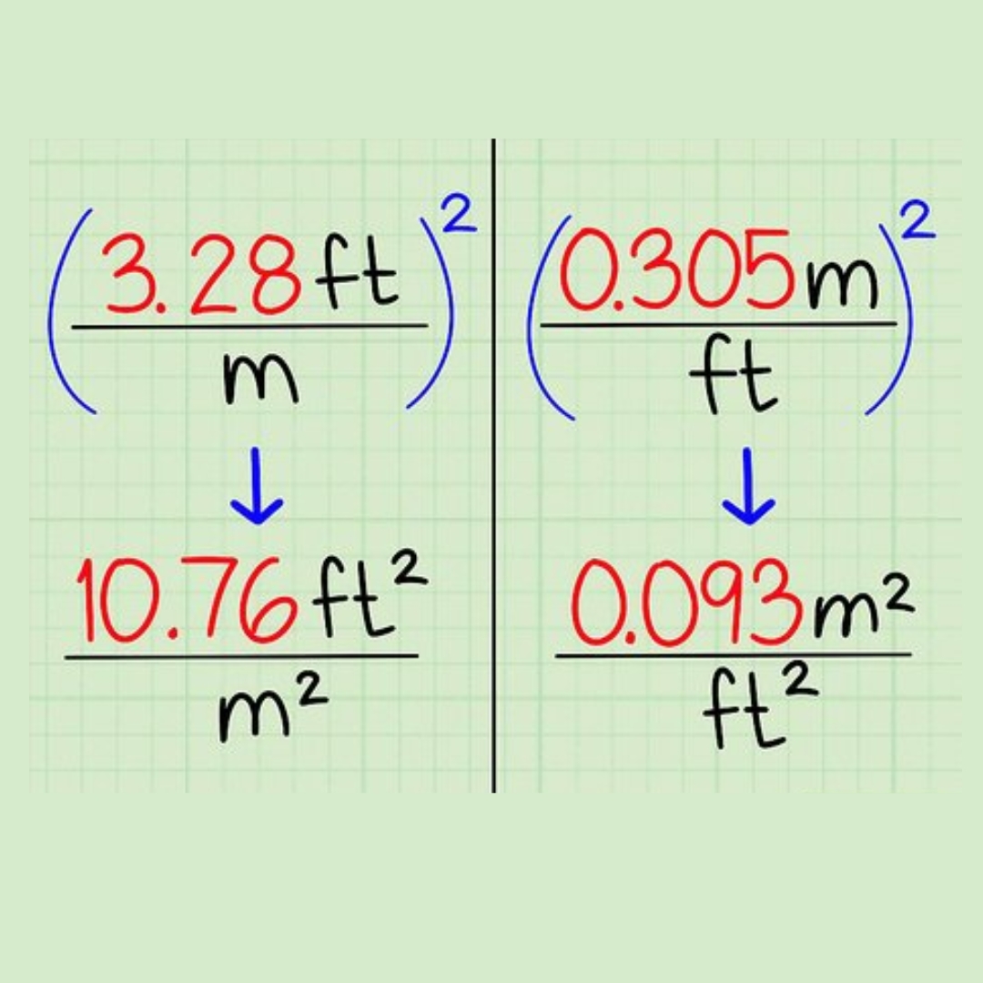square meter to square feet