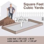 square yard to square feet