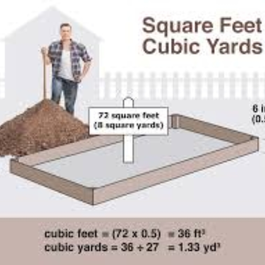 square yard to square feet