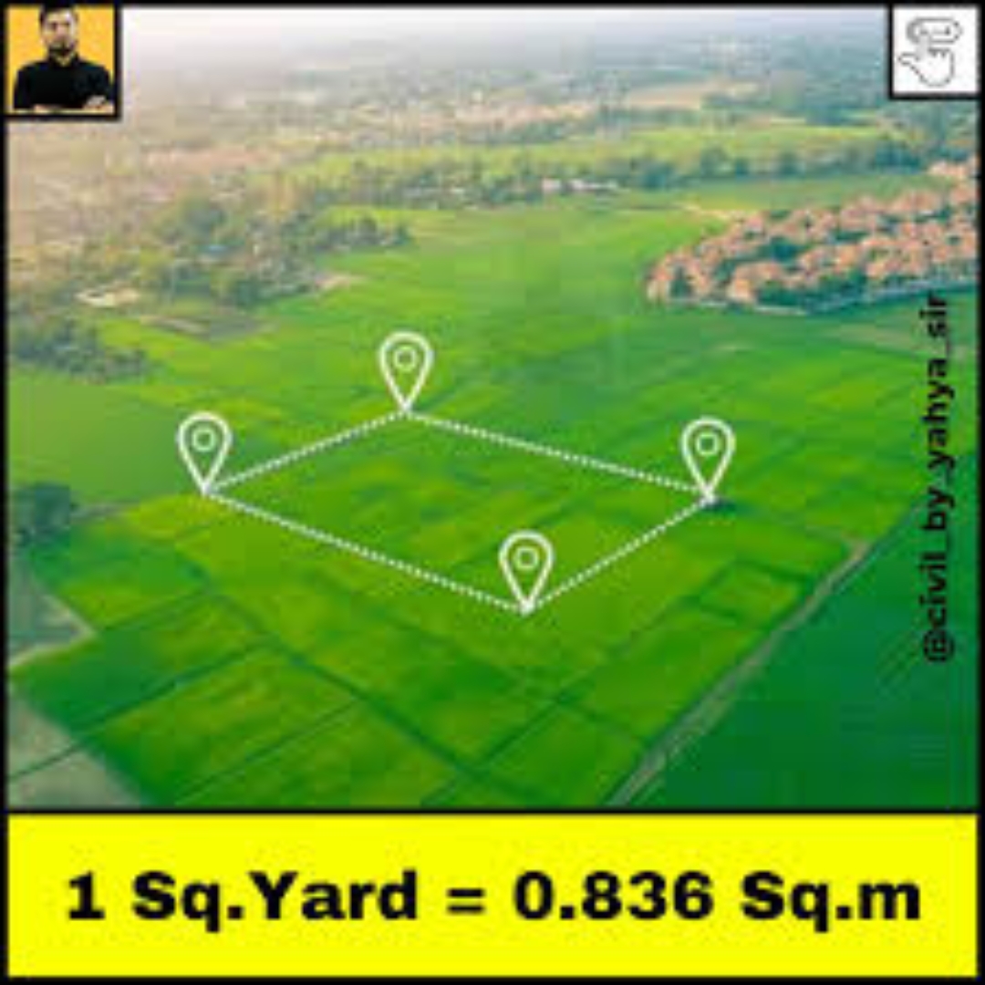 square yard to meter