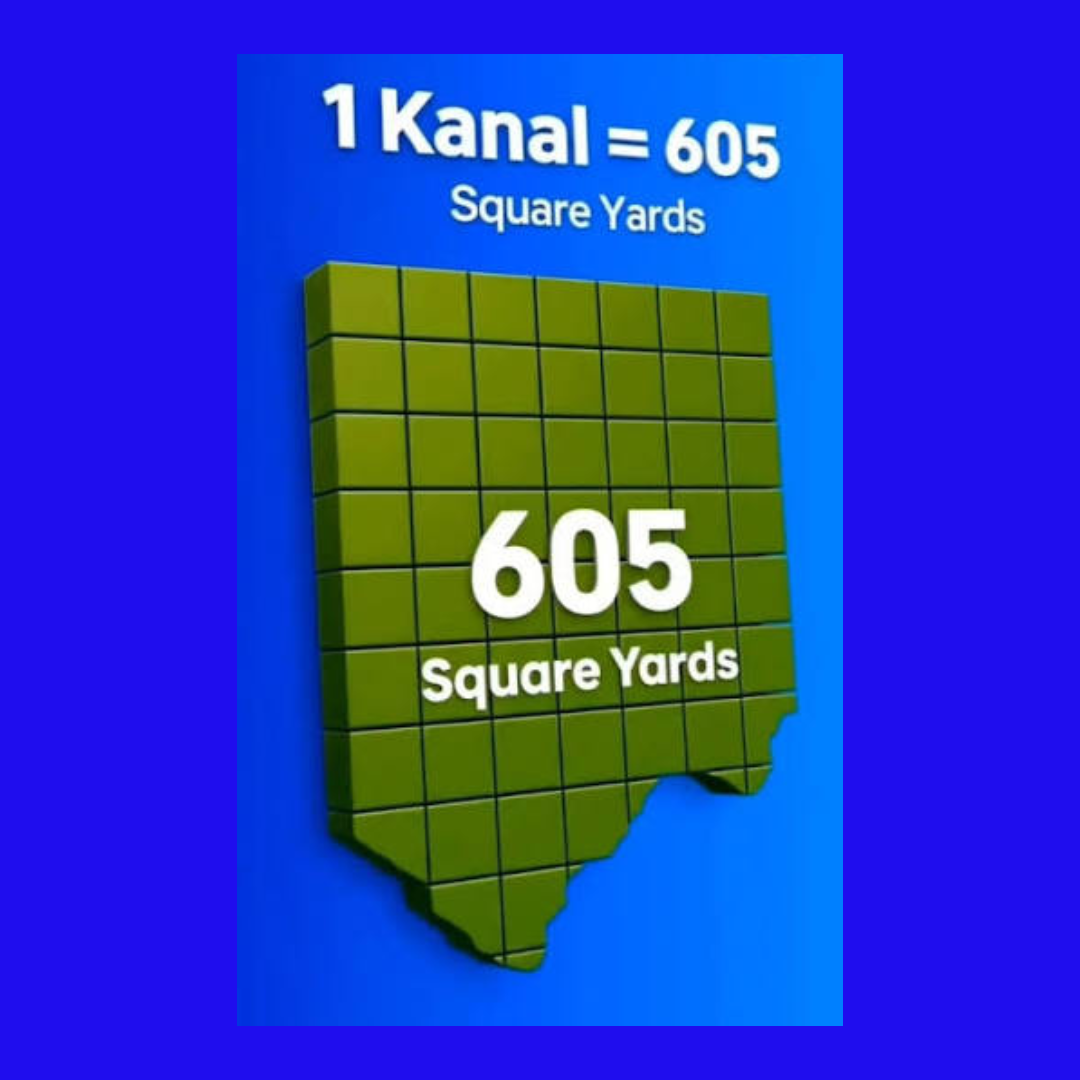 Kanal to Square Yard