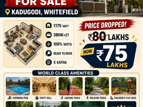 Premium East facing 3BHK Flat for Sale @kadugodi Bangalore