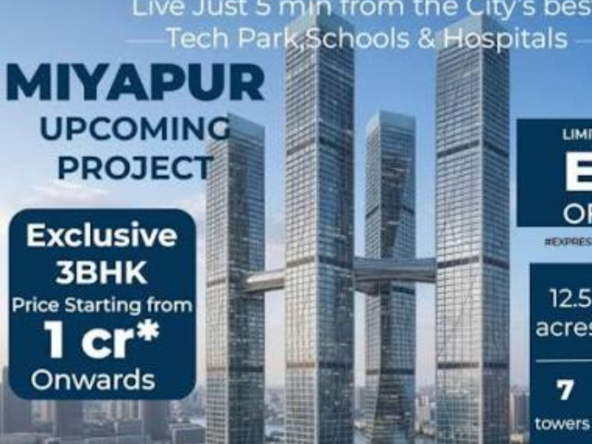 Miyapur real estate investment