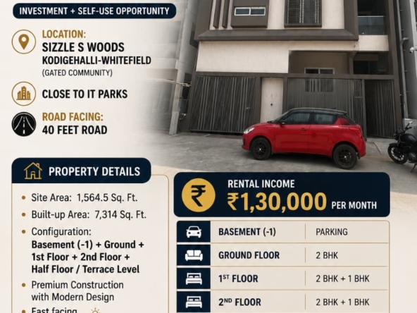 Premium Luxury House for Sale at Gated Community