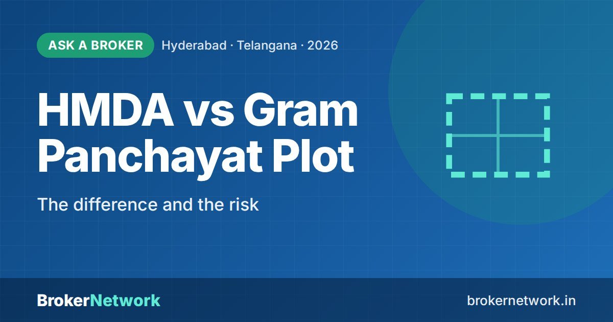HMDA vs Gram Panchayat Plot — The difference and the risk | Broker Network