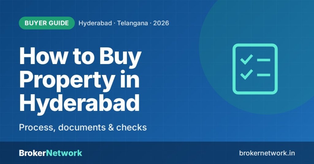 How to Buy Property in Hyderabad — Process, documents & checks | Broker Network