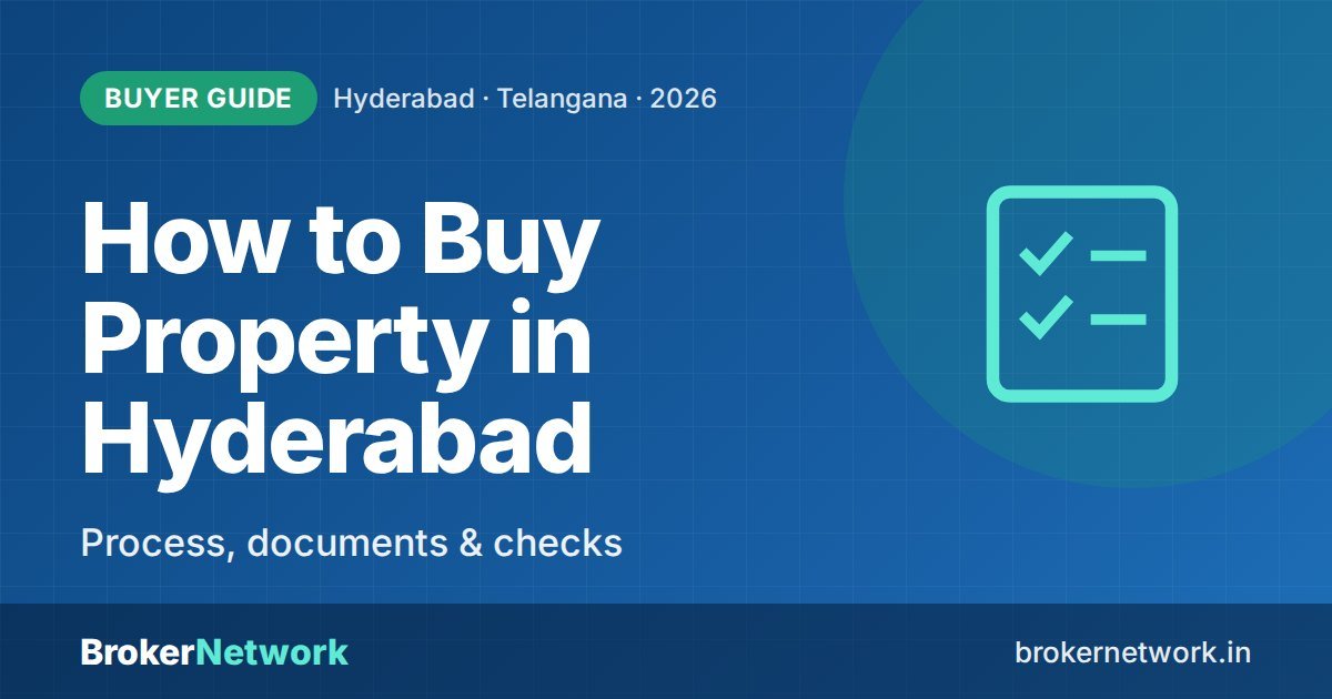 How to Buy Property in Hyderabad — Process, documents & checks | Broker Network
