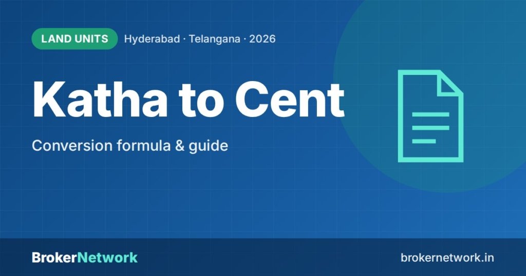 Katha to Cent — Conversion formula & guide | Broker Network