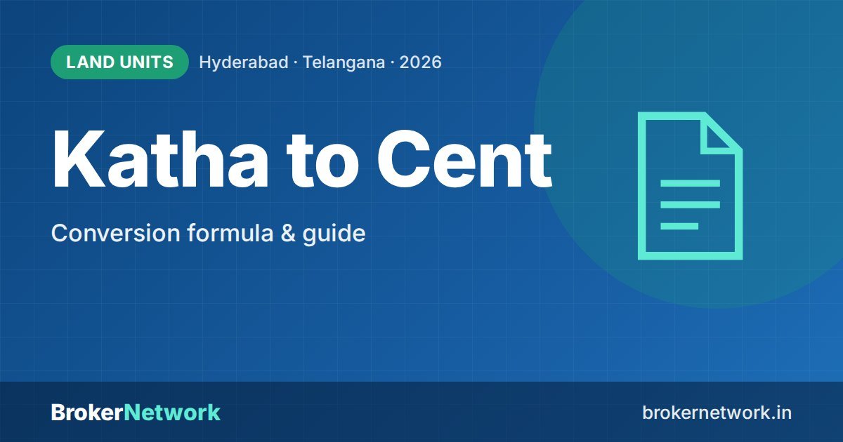 Katha to Cent — Conversion formula & guide | Broker Network
