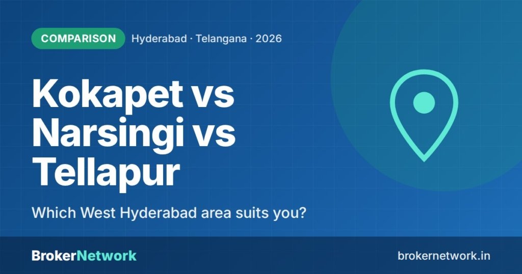 Kokapet vs Narsingi vs Tellapur — Which West Hyderabad area suits you? | Broker Network