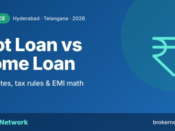 Plot Loan in Hyderabad — LTV, rates, tax rules & EMI math | Broker Network