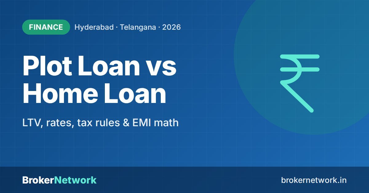 Plot Loan in Hyderabad — LTV, rates, tax rules & EMI math | Broker Network